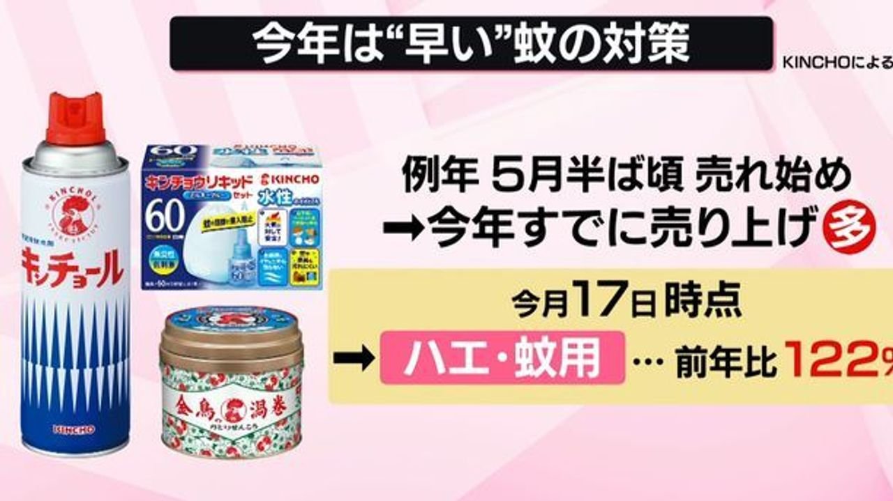 蚊が猛威「大雨の後の晴れ」注意