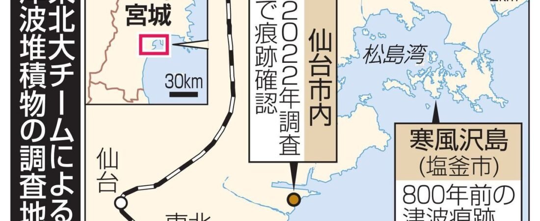 宮城周辺 800年前未知の大津波か