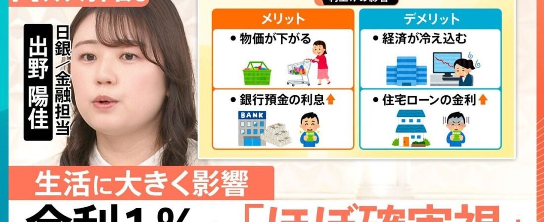 日銀1%に利上げへ 家計への影響