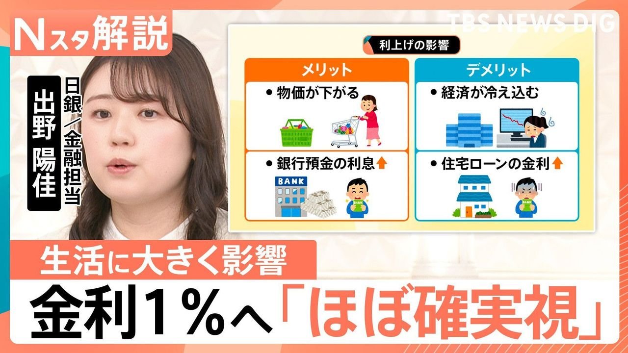 日銀1%に利上げへ 家計への影響