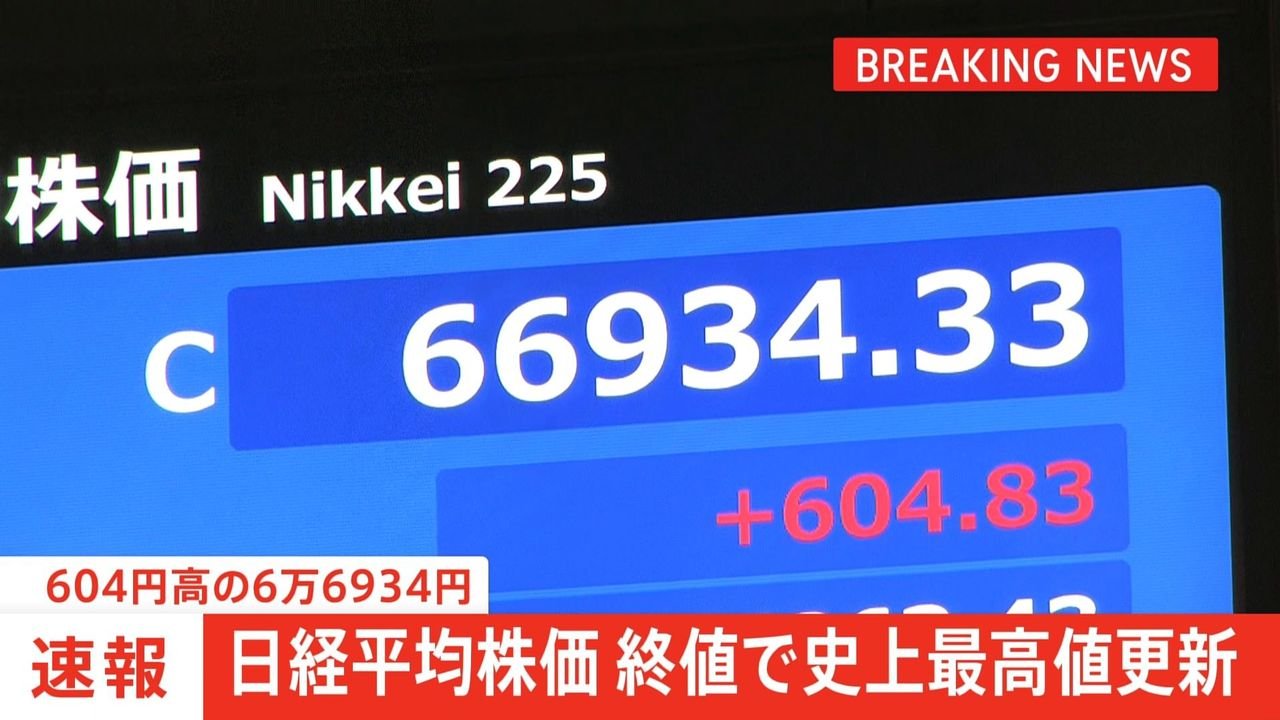 東証終値6万6934円 史上最高値
