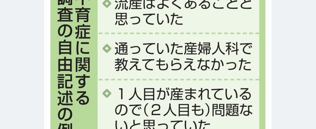 不育症 認知度の低さ浮き彫りに